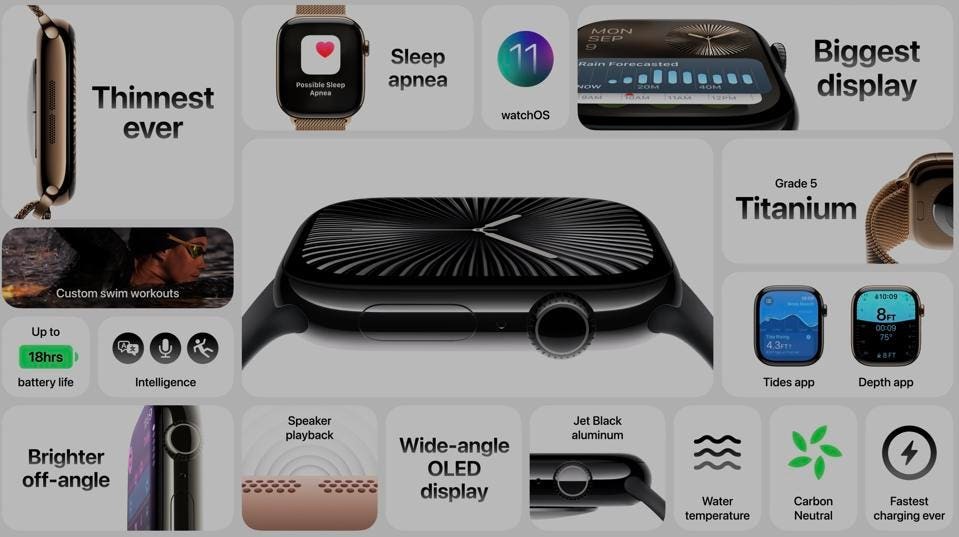 ویژگیهای Apple Watch سری 10 ویژگیهای Apple Watch سری 10